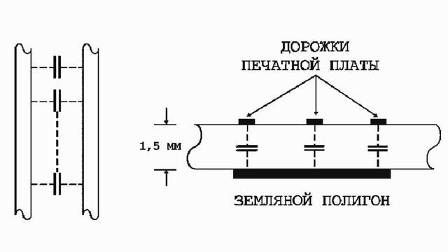 Паразитная емкость